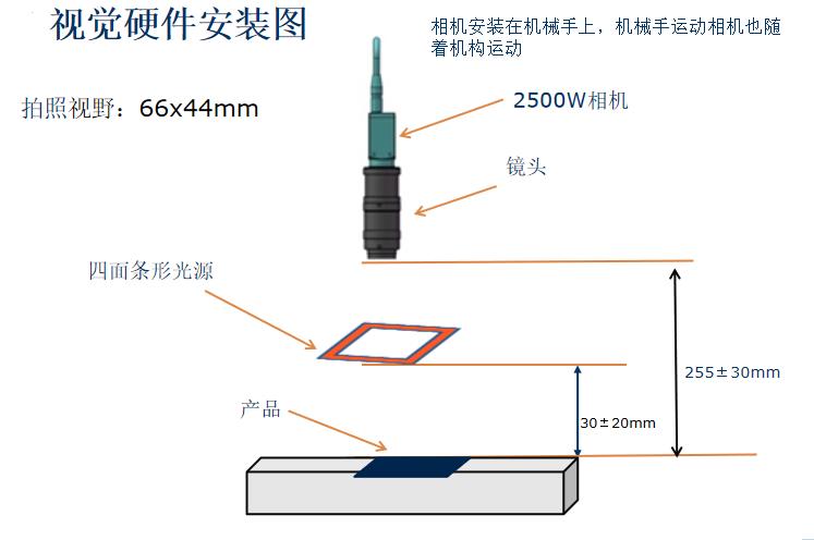 微信图片_20231007134438.bmp