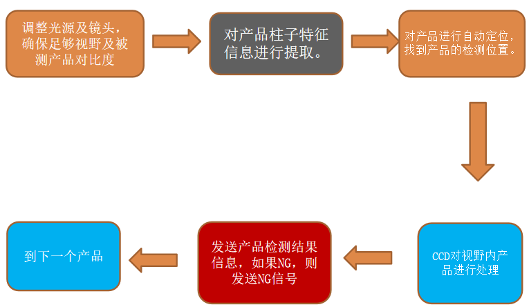 微信图片_20231007134930.png