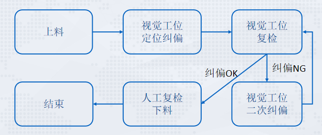 微信图片_20230919100259.png