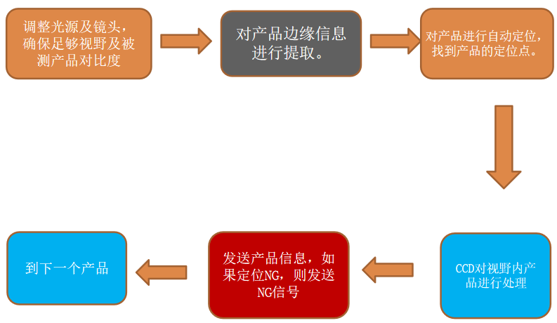 微信图片_20230927165230.png